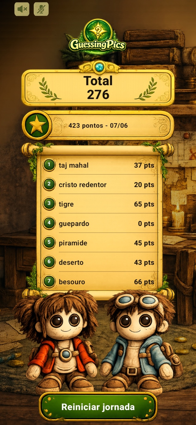 Resultado final de uma jornada no GuessingPics